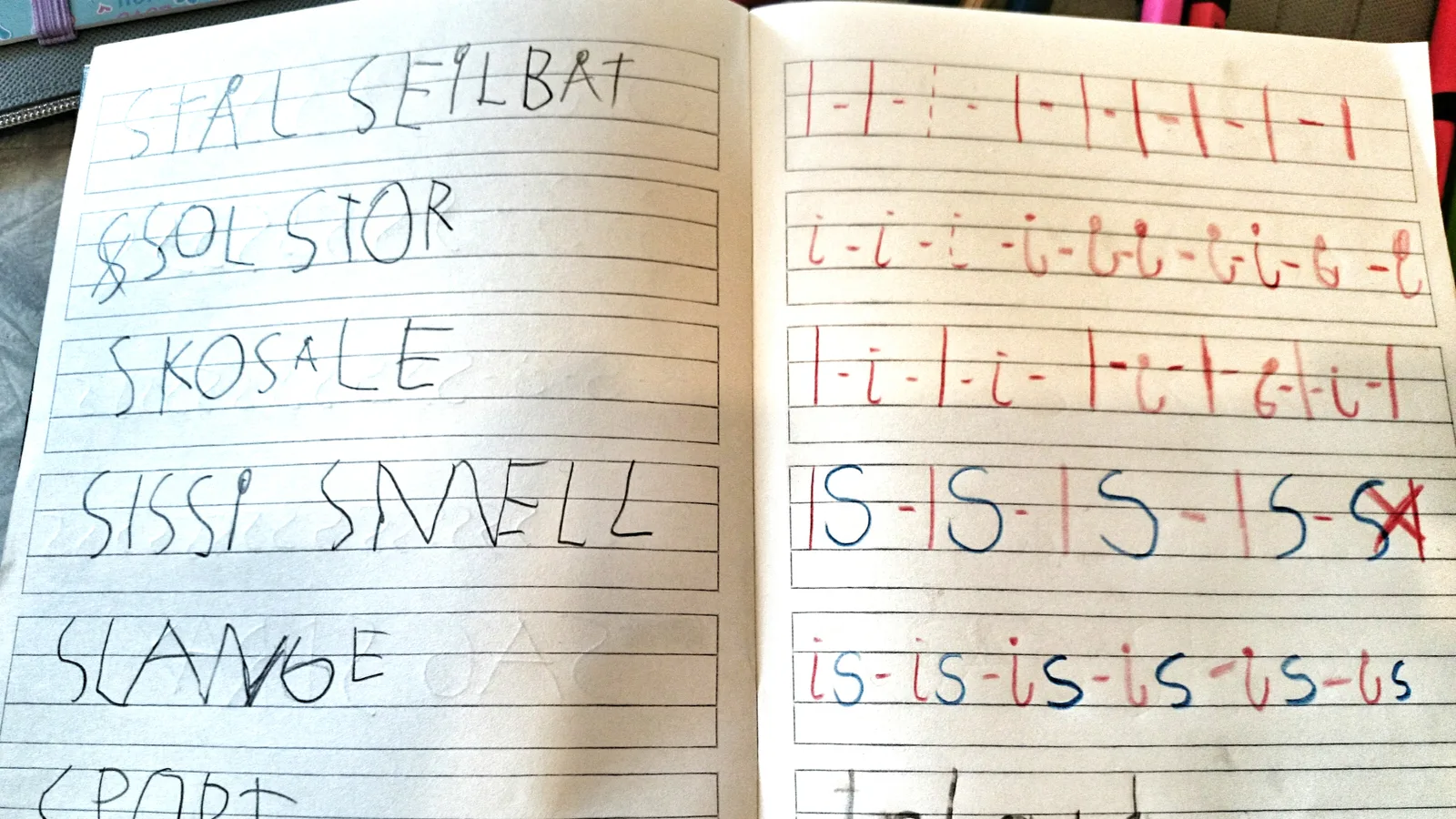 The Norwegian school system